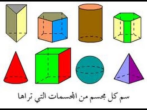 اشكال هندسية في الرياضيات - انواع وا سماء الاشكال الهندسية 1457