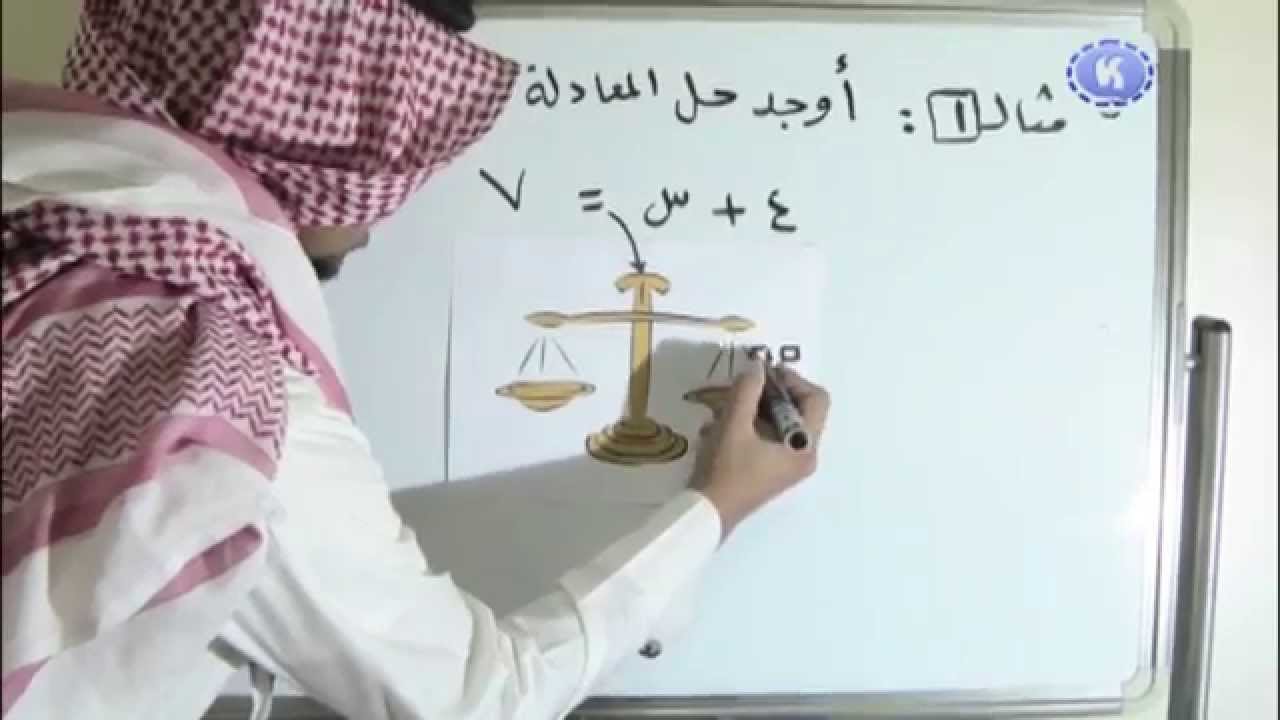 ما هو الجبر - تعرف على علم الجبر بالرياضيات 560 2