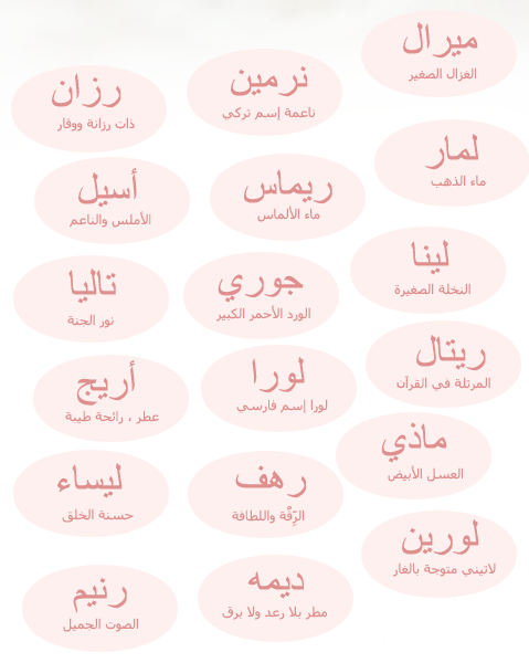 اسماء غريبة وجميلة - اغرب الاسماء واجملها شيء من الخيال 136