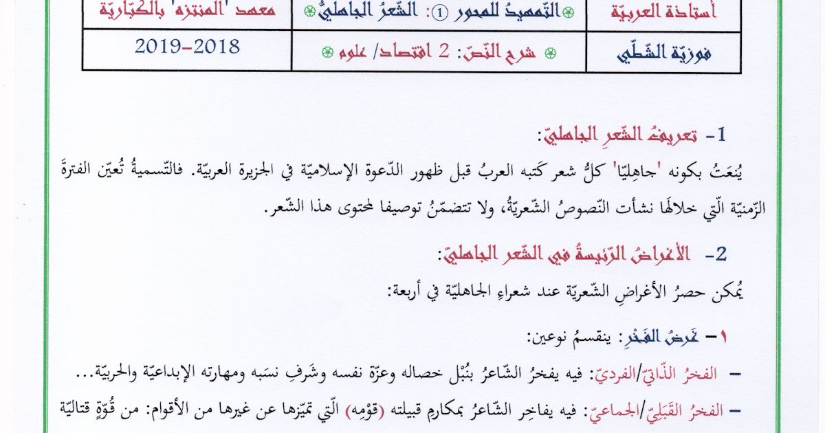 خصائص الشعر الجاهلي , مراحل تطور الشعر الجاهلى