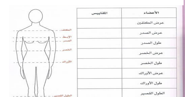 طريقة اخذ المقاسات - روحي للخياطة واعملي هدومك 570 2