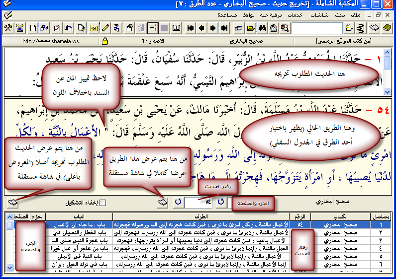 كيفية تخريج الحديث - الطرق العلمية التي يستخدمها الفقهاء في الاحاديث 1876 3