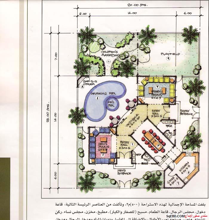 مخططات شاليهات صغيرة - تعلم كيف تخطط الشاليهات باحترف 6376 4