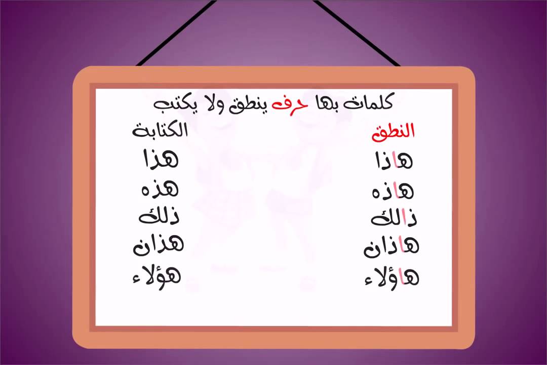 اصعب كلمات اللغة العربية كتابة - مجموعة من اغرب الالفاظ في لغة الضاد 1962 1