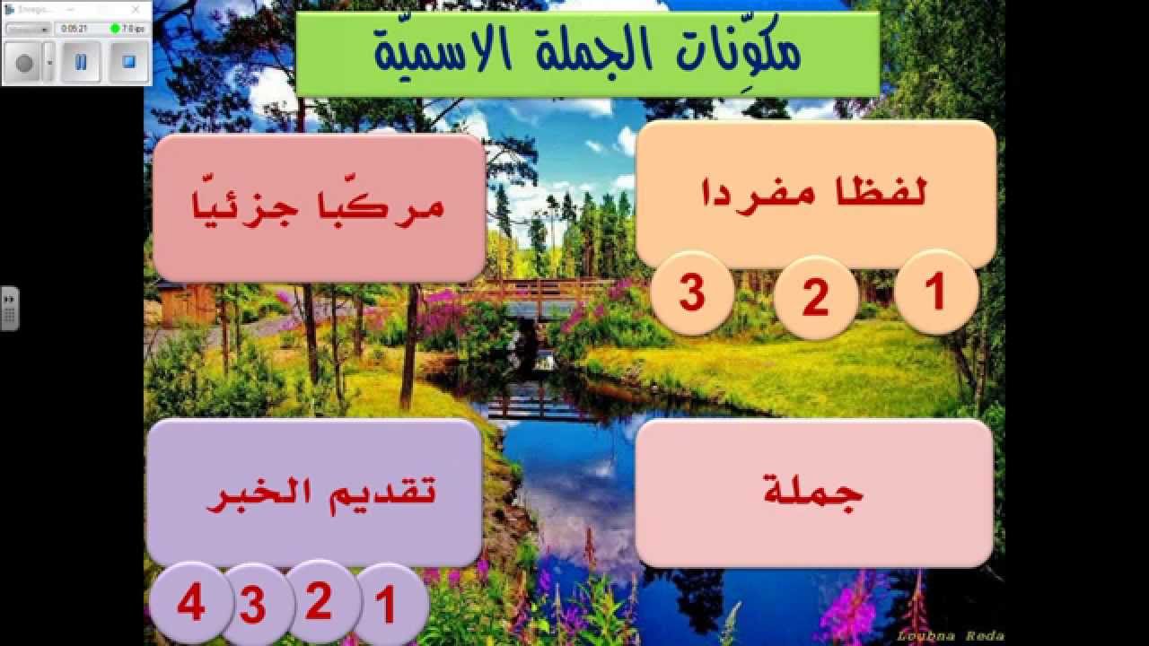 مكونات الجملة الاسمية , الجملة الاسمية هى اصل اللغة العربية