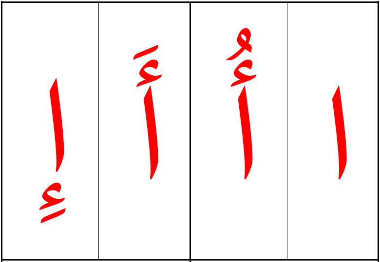 صورة حرف الالف - من اسهل الحروف نطق 3105 1