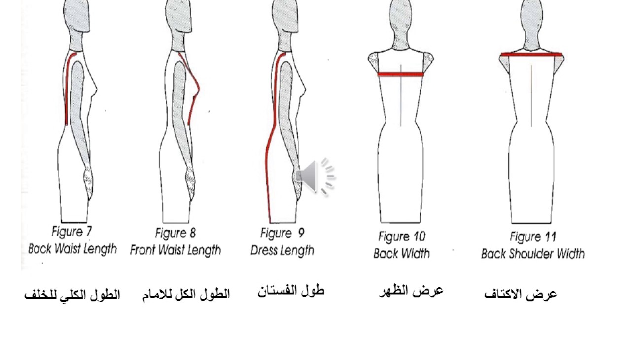 طريقة اخذ المقاسات - روحي للخياطة واعملي هدومك 570 8