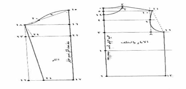 طريقة اخذ المقاسات - روحي للخياطة واعملي هدومك 570 6