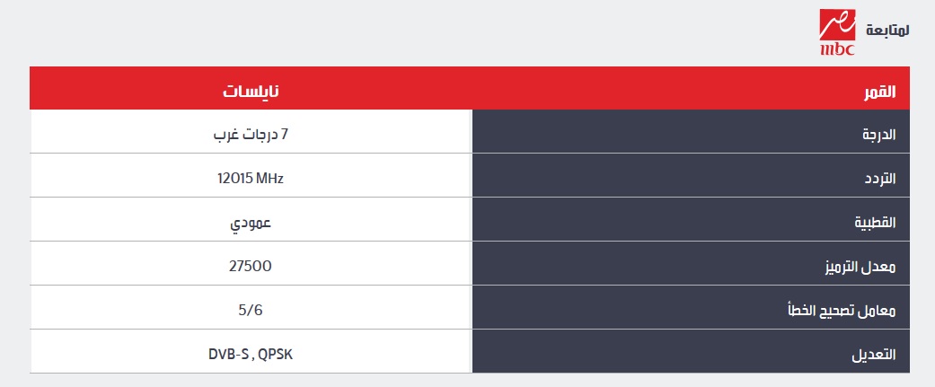 تردد ام بي سي مصر2 , احدث تردد لقنوات ام بى سي