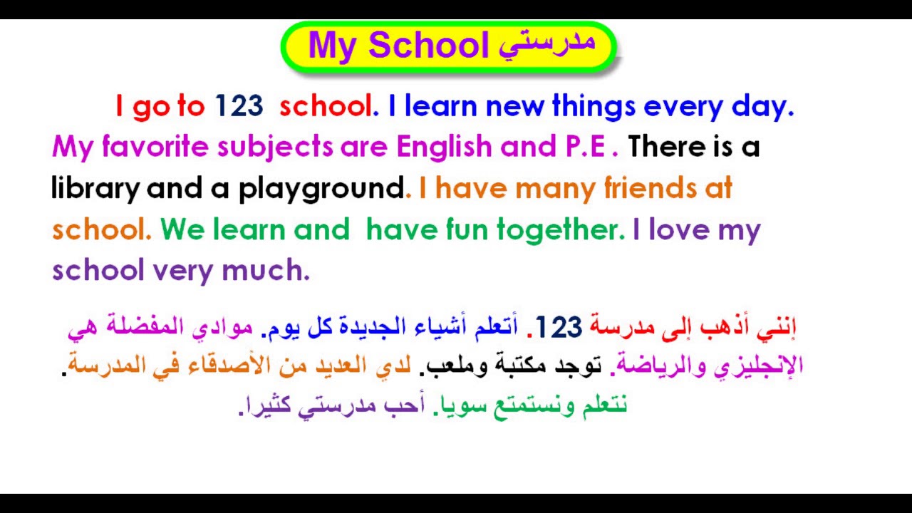 علم ابنك اللغة من خلال تلك المواضيع , مواضيع تعبير بالانجليزي