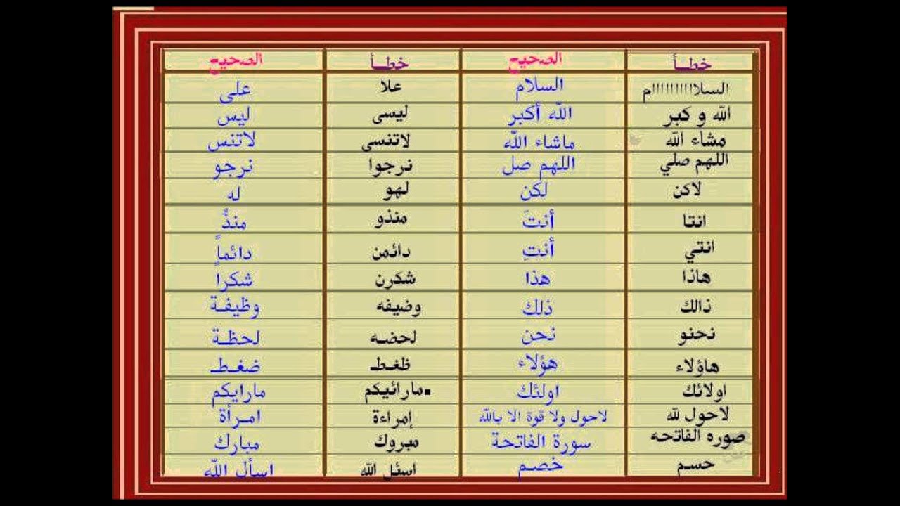 اصعب كلمات اللغة العربية كتابة - مجموعة من اغرب الالفاظ في لغة الضاد 1962 2