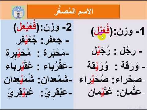 درس التصغير في اللغة العربية , اسهل درس تصغير في اللغة العربية