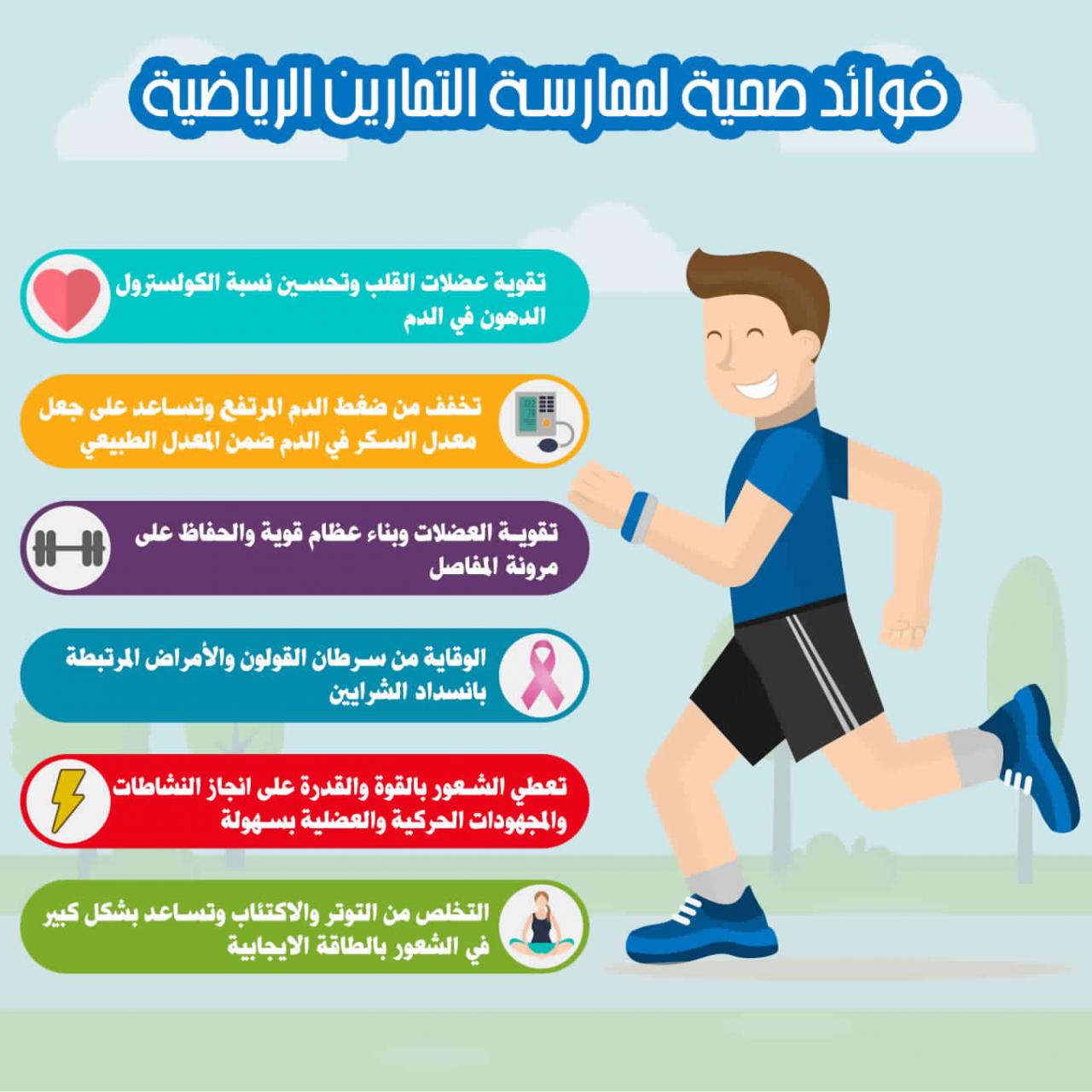 حكمة عن الرياضة , هل تعلموا ما افضل الحكم التى يمكن قولها عن الرياضه