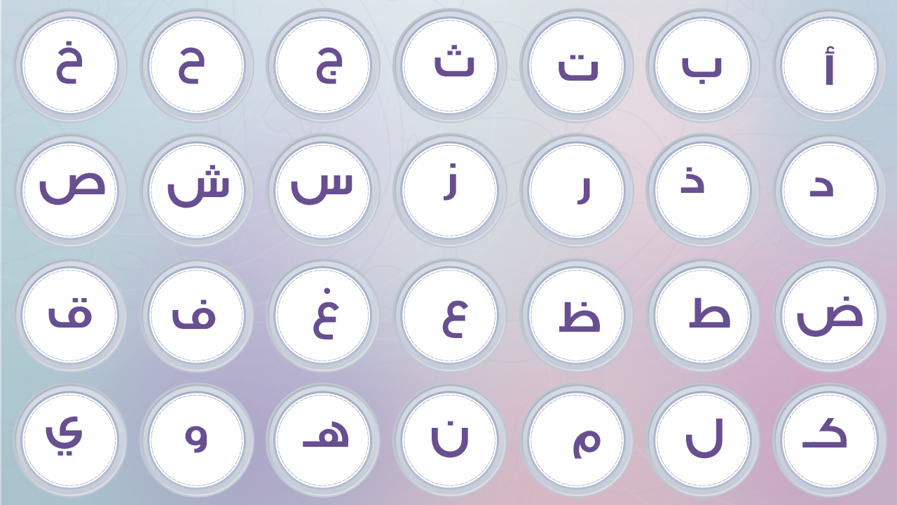 كم عدد الحروف العربية , كم عدد حروف الهجاء فى اللغه العربية - الحبيب للحبيب